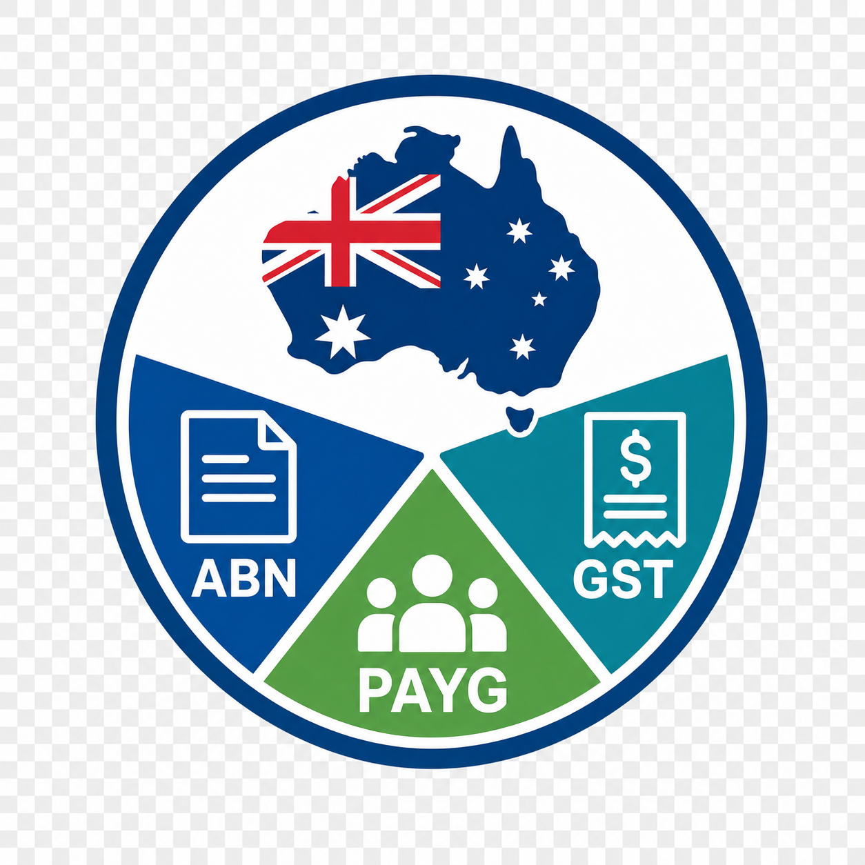 Tax Compliance Essentials